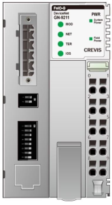 купить Crevis Модуль сетевого адаптера GN-9284