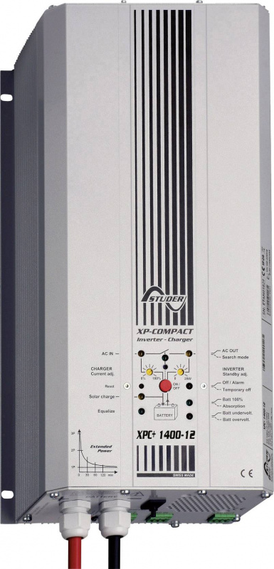 купить Studer Netzwechselrichter XPC+ 1400-12S 1400 W 12