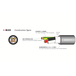 купить EXT-01G/2517 LF 6X18AWG Taiyo Cabletec EXT_11