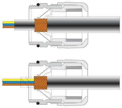 купить Ввод кабельный G-INSEC-M25-S68N-NCRS-S Phoenix Contact 1411190