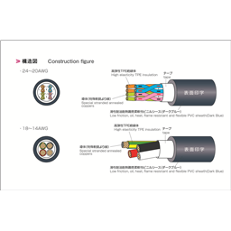 купить EXT-3D/CL3X/2517 300V LF 8PX20AWG Taiyo Cabletec EXT_7