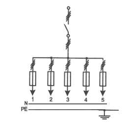 купить Щит ШРС 1-22 У3 (ШР 11-73703-22 У3) Электроспектр