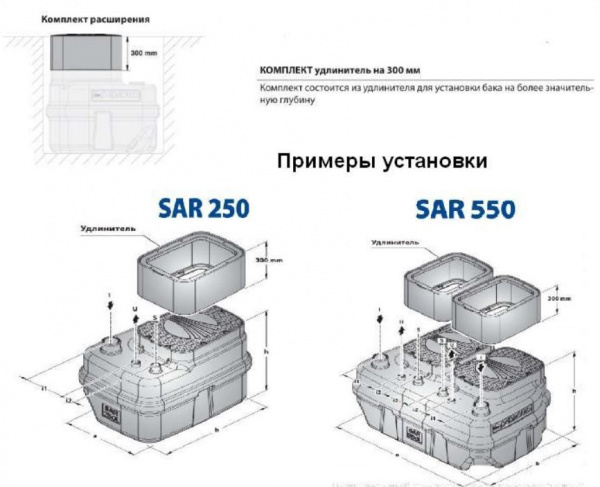 купить Pedrollo Компл. удлинит. SAR 250-550 VX/MC -INOX