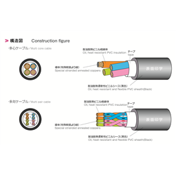 купить EXT-01G/20276 LF 15PX26AWG Taiyo Cabletec EXT_3