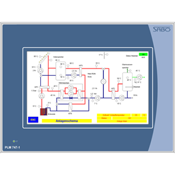 купить MTB.747.15 Sabo PLM Masterterminal with 4,3" Touch Dispay and 4x DI, 4x DO