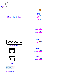 купить PCD3.T665 Saia Burgess Controls Smart-RIO, Ether-S-IO data transfer