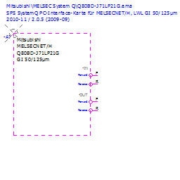 купить 138962 Mitsubishi PLC Q Series PC-Interface-card for MELSECNET/H, GI 50/125µm