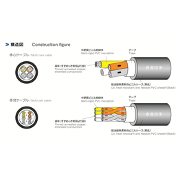 купить CM/2464-1061/2A BK LF 1PX26AWG(7/0.16) Taiyo Cabletec