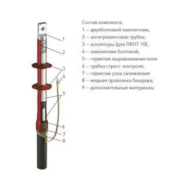 купить Муфта кабельная 1 ПКНТ-10 (35-50) с наконечником (комплект на 3 фазы) ЗЭТА zeta22217