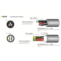 купить SUNLIGHT DX (NE) BK LF 20PX23AWG(0.3)(12/0.18) Taiyo Cabletec