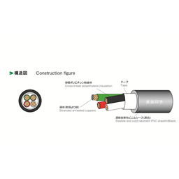 купить CR-CVCT BK LF 2X14SQ(172/0.32) Taiyo Cabletec