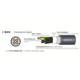 купить 600V EXT-X-SB/2501[Y/G] DB LF 4X10AWG Taiyo Cabletec EXT_27