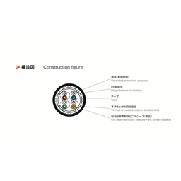 купить FAFX-5E25SB(BK) 4PX25AWG(7/0.18) Taiyo Cabletec