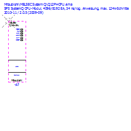 купить 143529 Mitsubishi PLC Q Series CPU module, 4096/8192 I/O, 34 ns/log. command, max. 124k steps