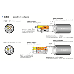 купить CM/2464-1061/2A-SB BK LF 6PX26AWG(7/0.16) Taiyo Cabletec