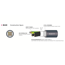 купить EXT-3D-SB/CL3X/2586 600V[Y/G] LF 3X14AWG Taiyo Cabletec EXT_7