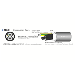 купить UE/2501E(N)/TC[Y/G] BK LF 30X16AWG+1X14AWG TC,MTW Taiyo Cabletec