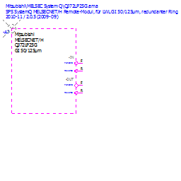 купить 138960 Mitsubishi PLC Q Series MELSECNET10/H Remote module, fibre duplex loop, GI 50/125µm