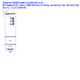 купить 130218 Mitsubishi PLC Q Series CPU module, 4096/8192 I/O, 34 ns/log. command, max. 252k steps