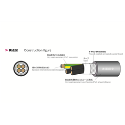 купить EXT-01G-SB/2501 LF 3X16AWG Taiyo Cabletec EXT_34