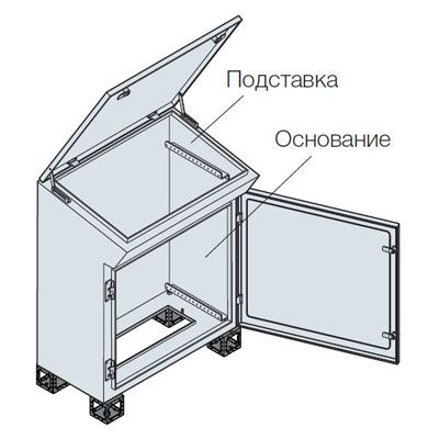 купить Консоль моноблочная 1000х600х400мм ВхШхГ