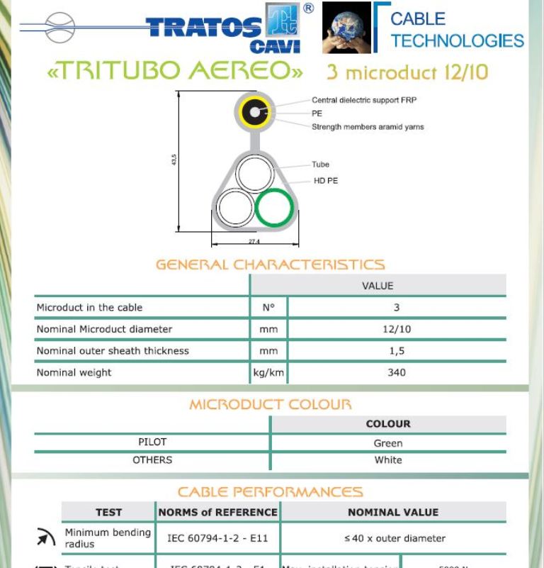Кабели волоконно-оптические TRITUBO AEREO Tratos_Microduct_англ