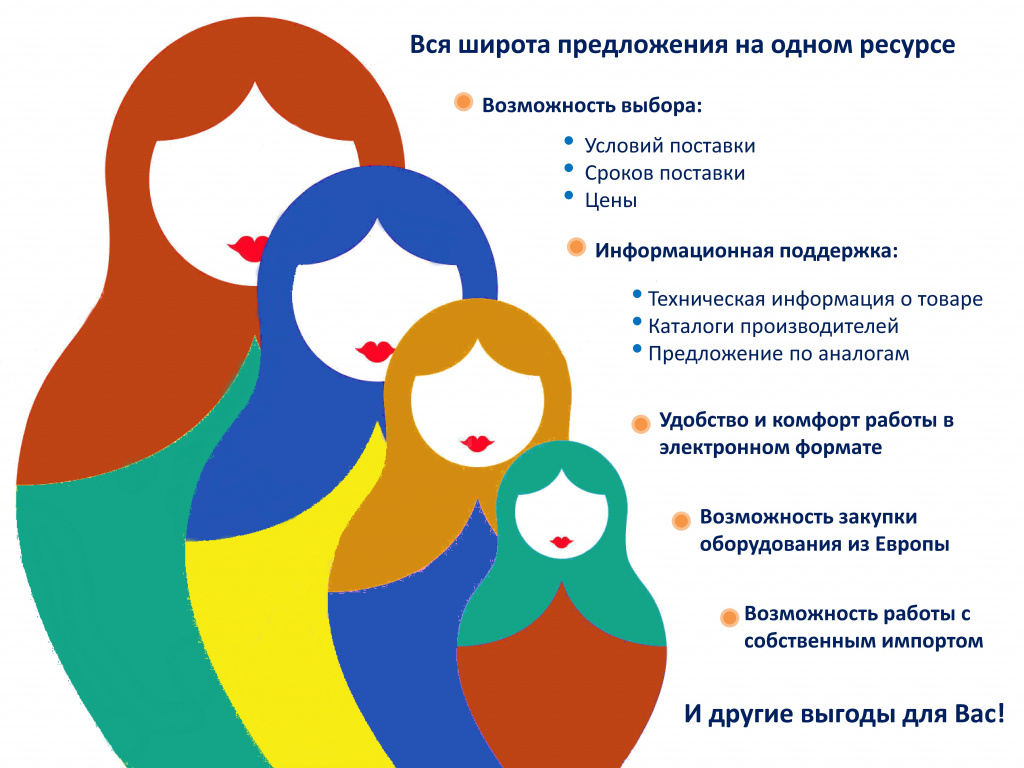 E-matreshka E-matreshka