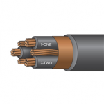 ASDETC4/03 Service Wire ServiceDrive® ASD/VFD LSZH Tray Cable