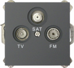 GAO  Abdeckung TV-, Radio-, SAT-Steckdose Modul Sc