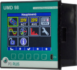 Digitales Einbaumessgeraet PQ Plus UMD 98RCM-T UMD