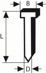 Senkkopf-Stift SK50 25G, 1,2 mm, 25 mm, verzinkt 5