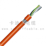 902 00075 04 3 00 Cardiff cable PVC- control cable SERVO-CY 4X0.75
