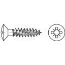 TOOLCRAFT  TO-5455008 Spanplattenschrauben 3.5 mm