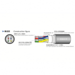 CL2/2464-3599-DS BK LF 15PX22AWG(7/0.26) Taiyo Cabletec