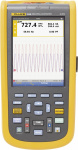 Fluke 124B/EU/S Hand-Oszilloskop (Scope-Meter)  40