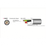 TTC-2/2501 BK LF 2X16AWG Taiyo Cabletec EXT_27