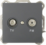 GAO  Abdeckung TV-, Radio-Steckdose Modul Schwarz