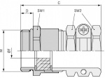 LAPP SKINDICHTВ® SHZ-M-XL 40X1,5/36 Kabelverschraub