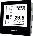 Digitales Einbaumessgeraet TDE Instruments Digalox