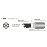 UE/2517-SB(N) BK LF 7X19AWG(31/0.18) Taiyo Cabletec