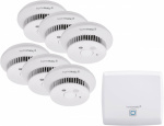 Homematic IP Paket Sicherheit, Starterkit Rauchmel
