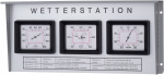 Analoge Wetterstation TFA  20.2019 Vorhersage fuer=