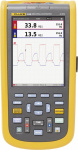 Fluke 123B/EU Hand-Oszilloskop (Scope-Meter)  20 M