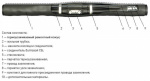 Муфта кабельная 4 СТП-1 (70-120)-РК (ремонтн.кожух) с соединителями (полиэтилен/бумага) ЗЭТА zeta20856