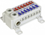 Klemmblock   Rot-Blau 2polig  75 A    FTG Friedric