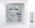 TFA Square Plus 35.1121.IT Funk-Wetterstation